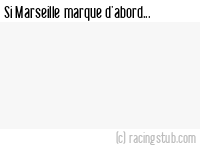 Si Marseille marque d'abord - 2024/2025 - Ligue 1